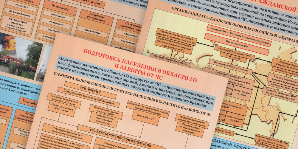 Плакаты ГО и ЧС 