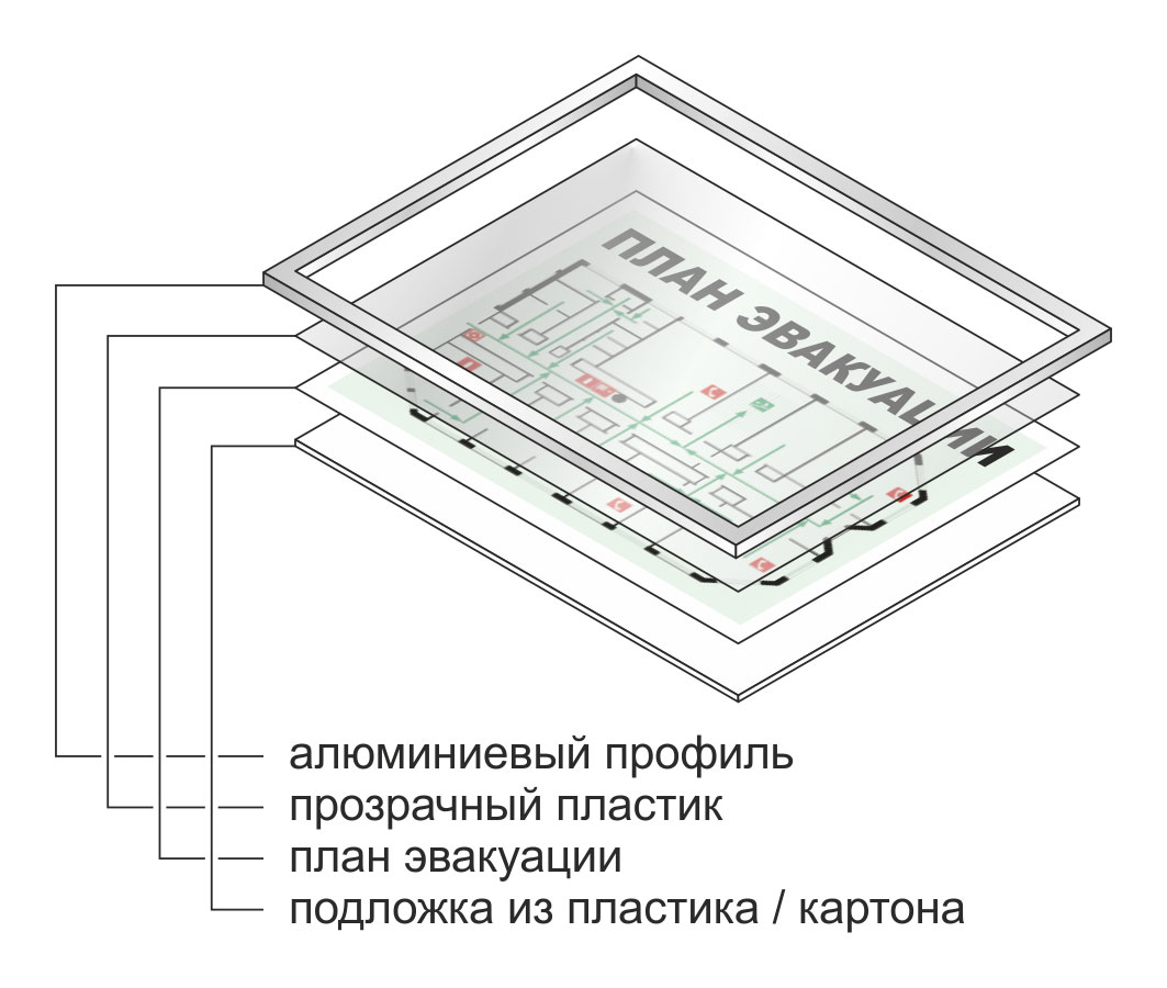 guide-sign