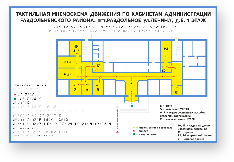 guide-sign