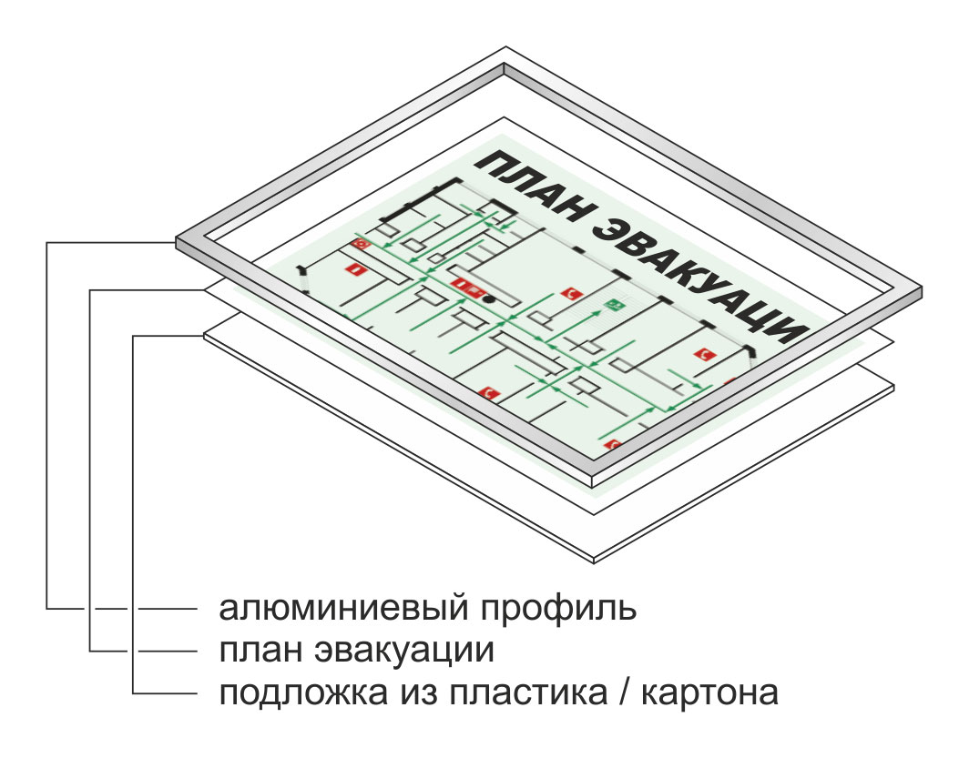 guide-sign