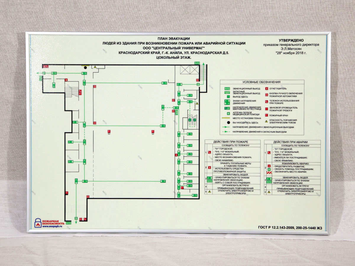 guide-sign